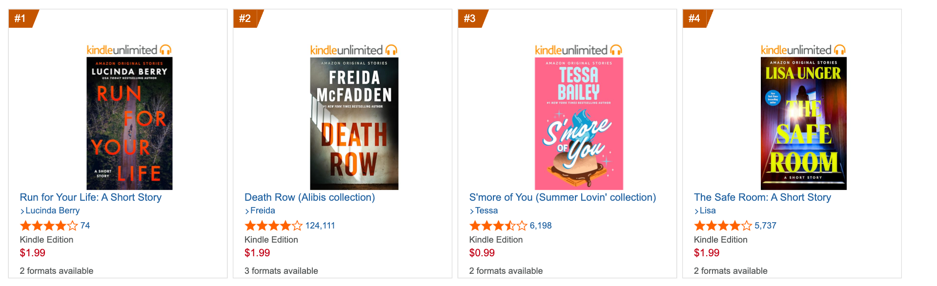 Amazon Best Sellers in Kindle Short Reads